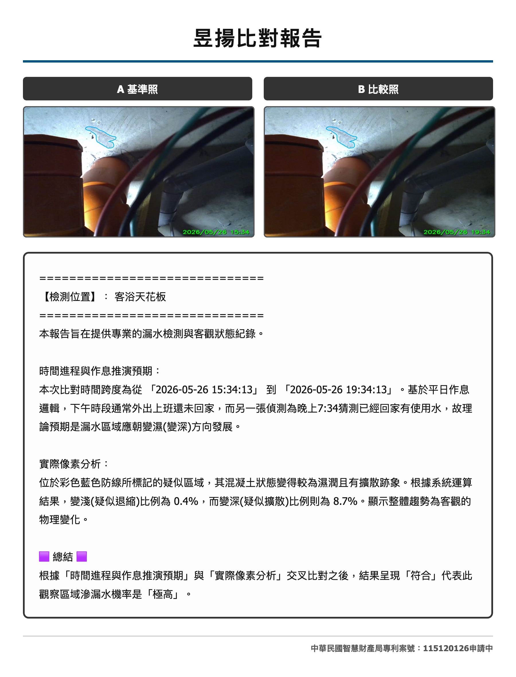 Ai Ninja 昱揚比對報告實績